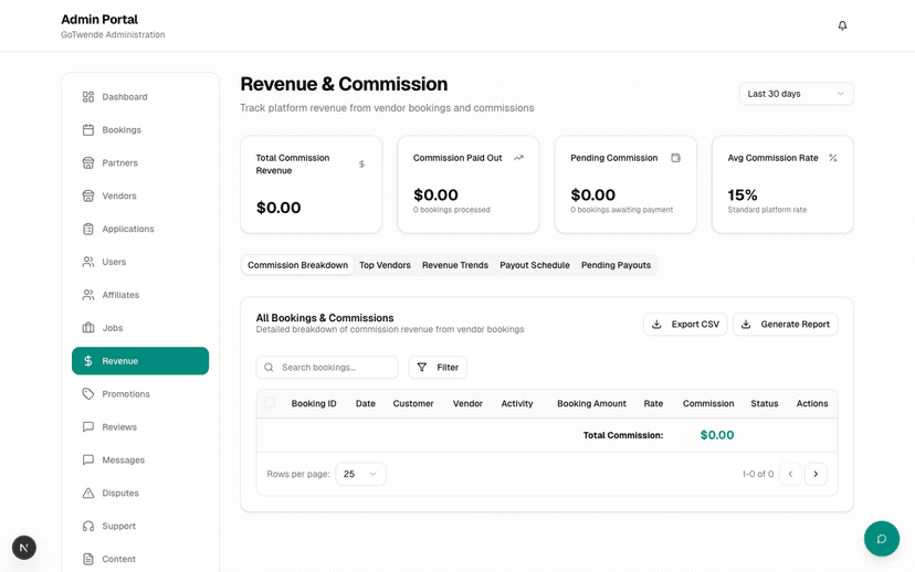 Revenue and commission dashboard