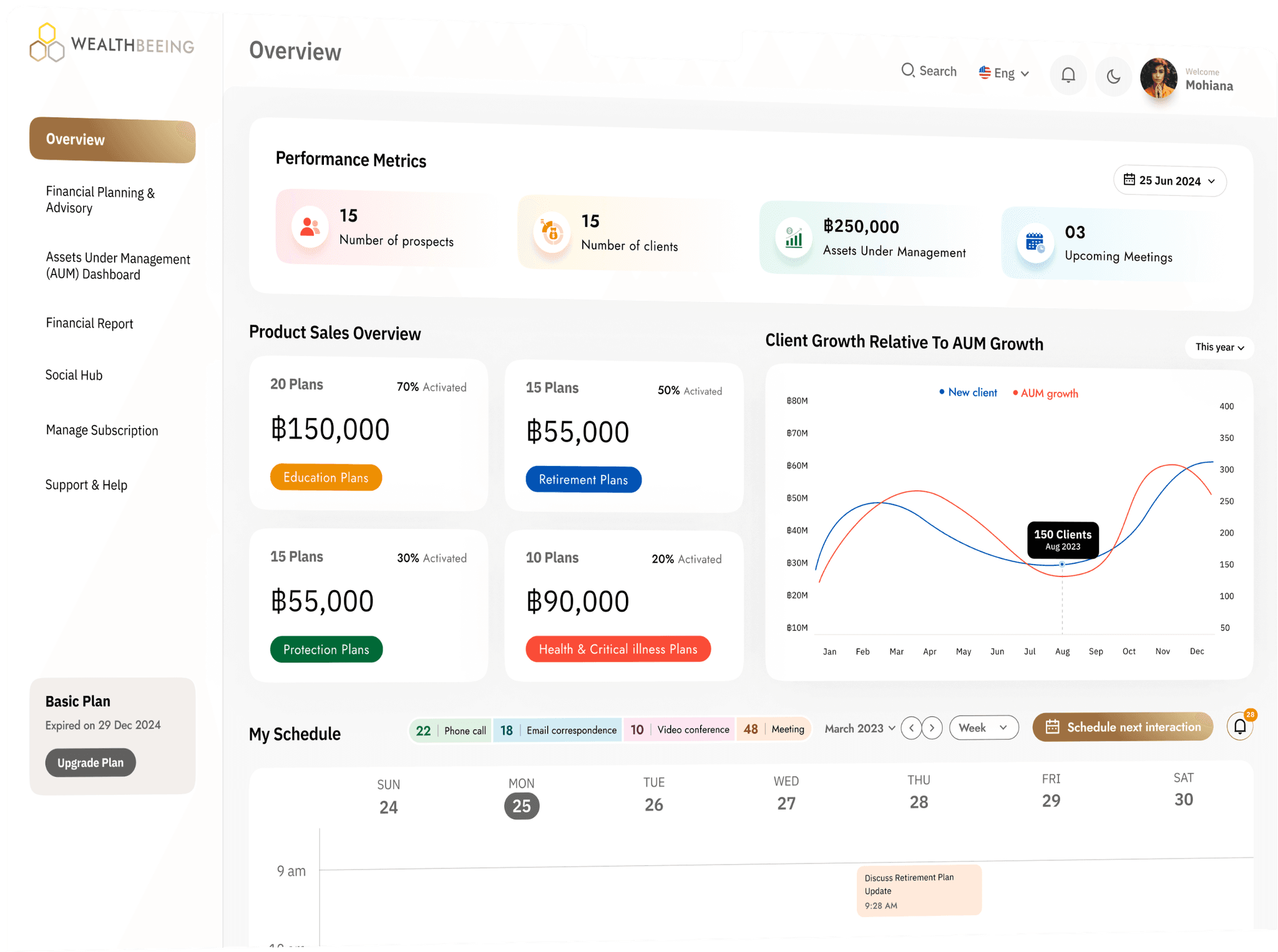 WealthBeeing dashboard on MacBook