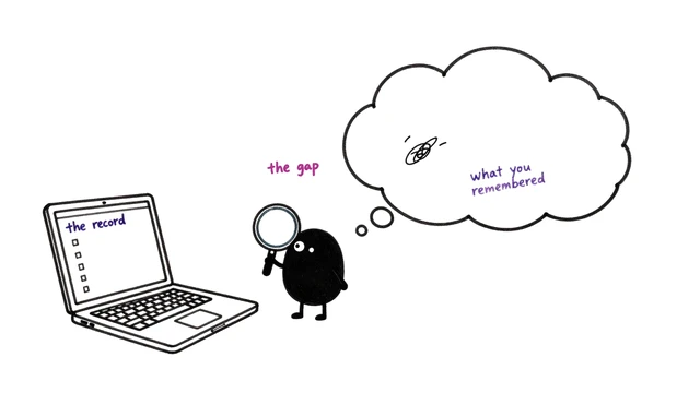 A small black creature holds a magnifying glass between your laptop, labelled the record, and a thought cloud, labelled what you remembered. Between them is written the gap.